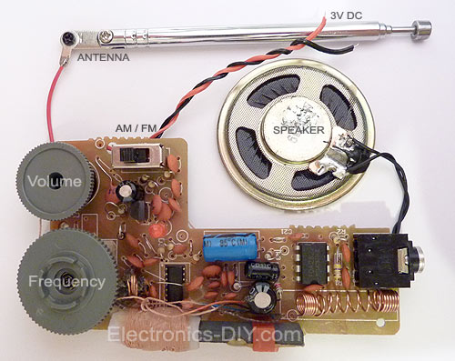 AM/FM Radio Receiver with Speaker and Antenna
