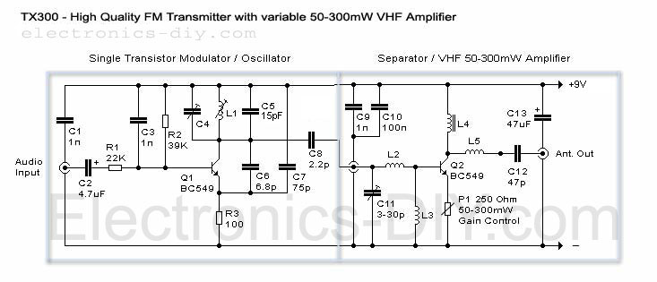  TX300 300mW FM Transmitter 