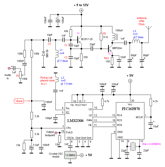 500mW PLL FM Transmitter 88-108MHz