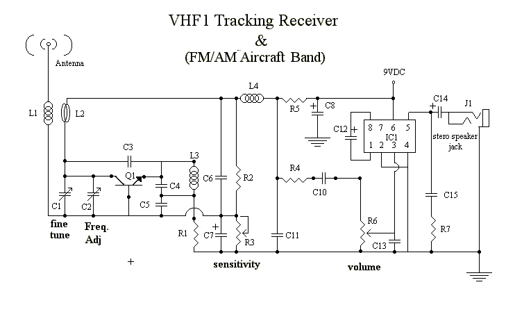 Vhf Fm Aircraft Receiver