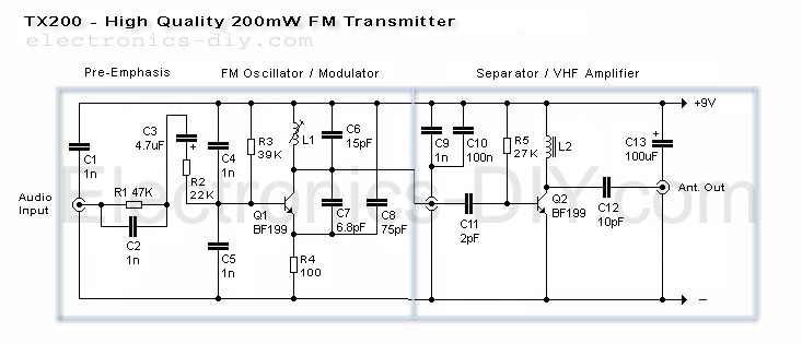  TX200 High Quality 200mW FM Transmitter