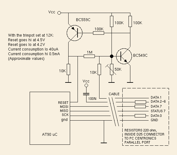 AVR Programmer + Info