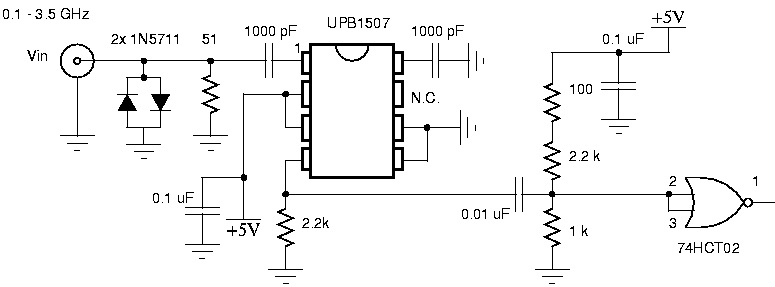 0.1 - 3.5GHz Prescaler