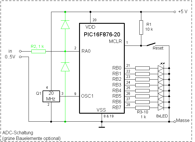0 - 5V PIC Voltmeter