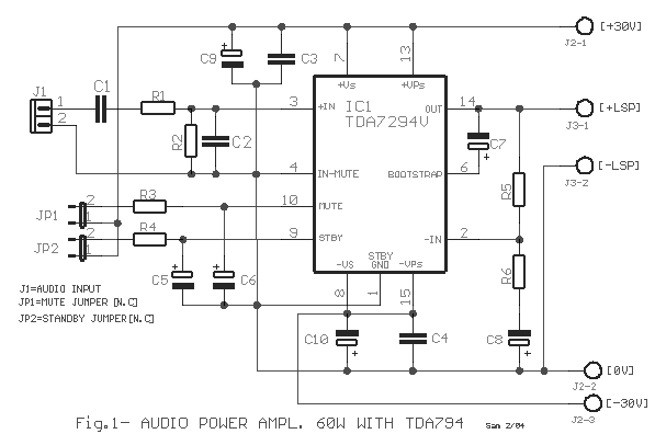 TDA7294 Amplifier