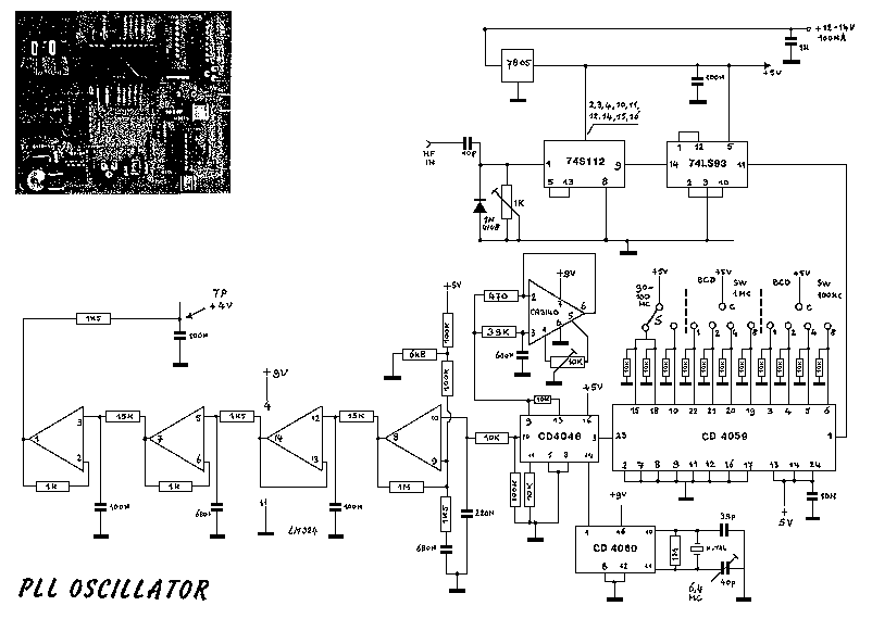 PLL Oscillator