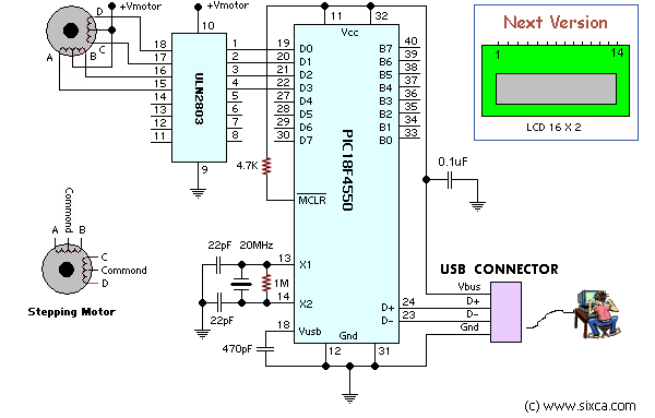 Control stepping motor via USB interface
