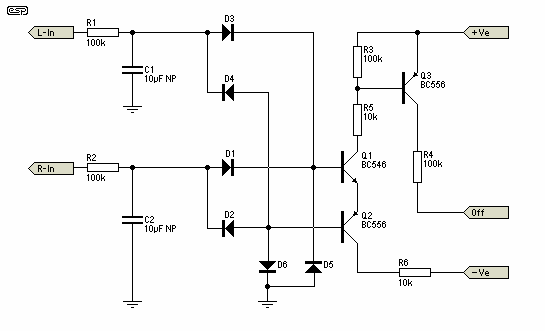 Loudspeaker Protection and Muting