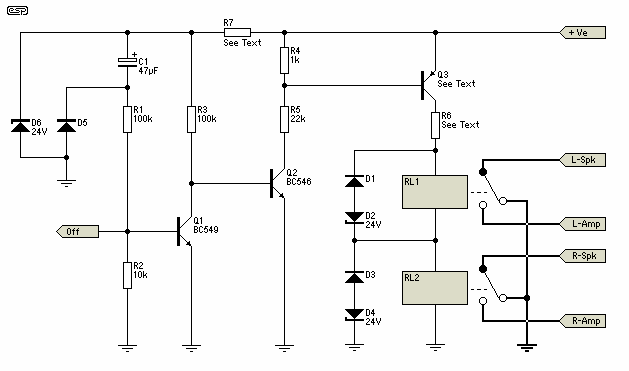 Loudspeaker Protection and Muting