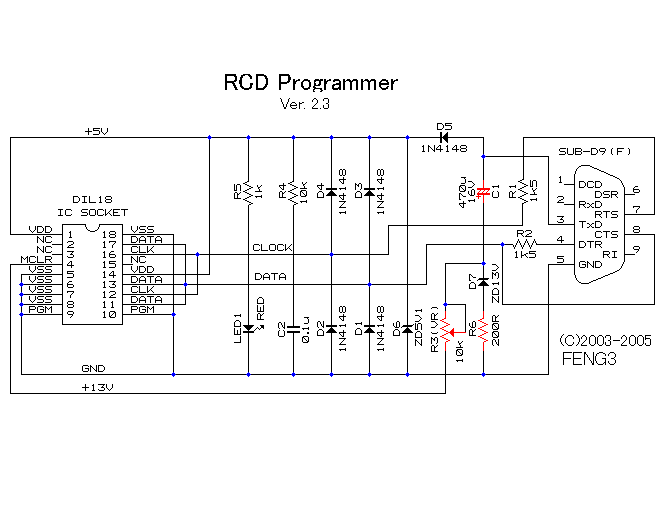 RCD Programmer