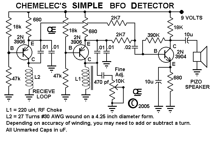 A Simple BFO Metal Detector