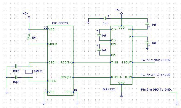 Basic USB-RS232 Communication with PIC Microcontrollers