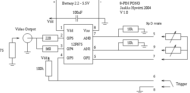 12f675 характеристики схема подключения