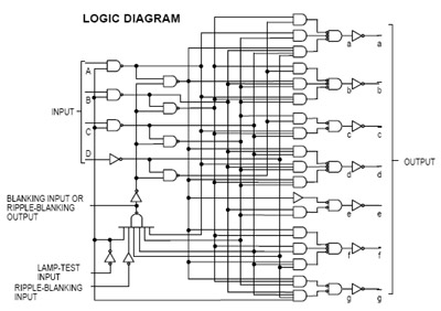 74LS Datasheets d flip flop logic diagram 