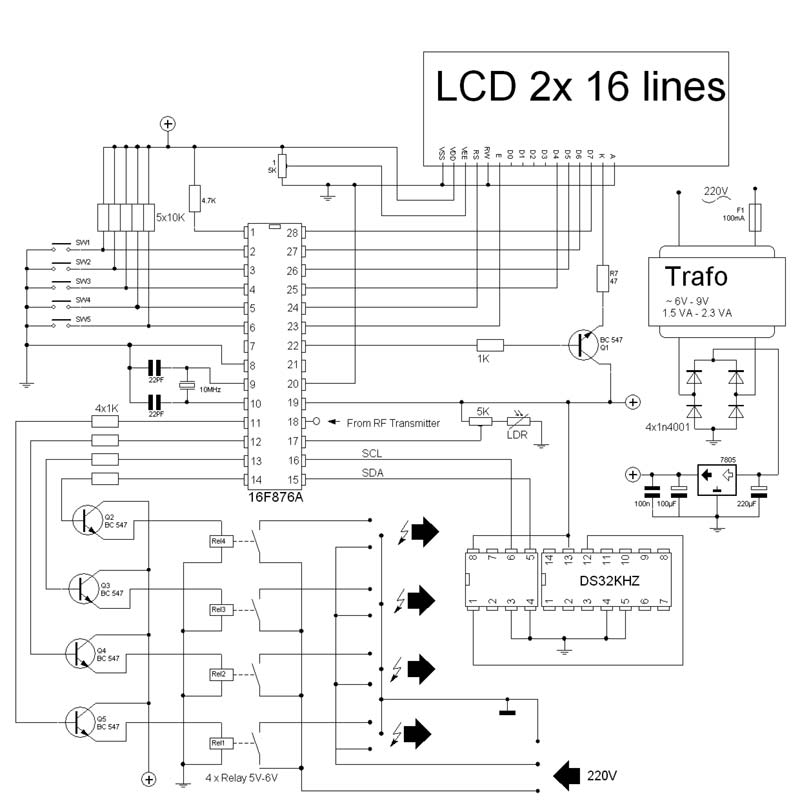 Garden Timer with Remote control