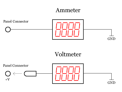 DIY Bench Power Supply