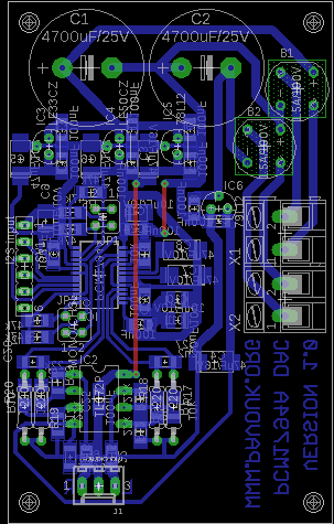 PCM1794A Audio DAC