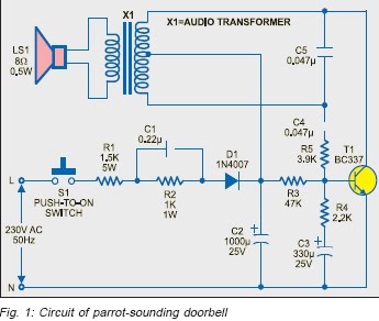 Parrot Sounding AC door Bell