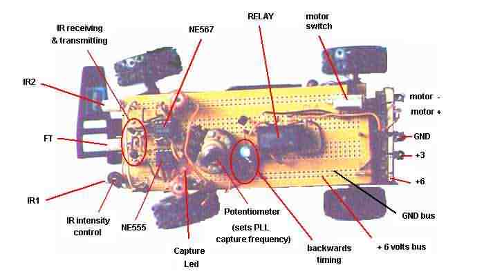 Infra Red Vision System for a Toy Cars