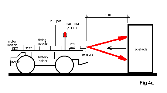 Infra Red Vision System for a Toy Cars aircraft ammeter wiring 