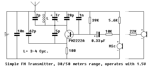 Simple FM Transmitter