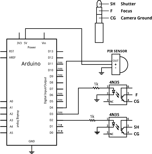 radioshack arduino camera