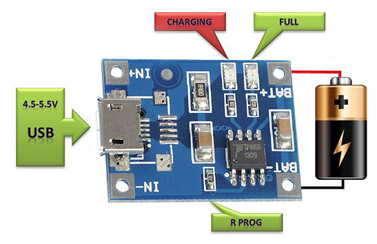 1A Micro USB LIPO Battery Charger